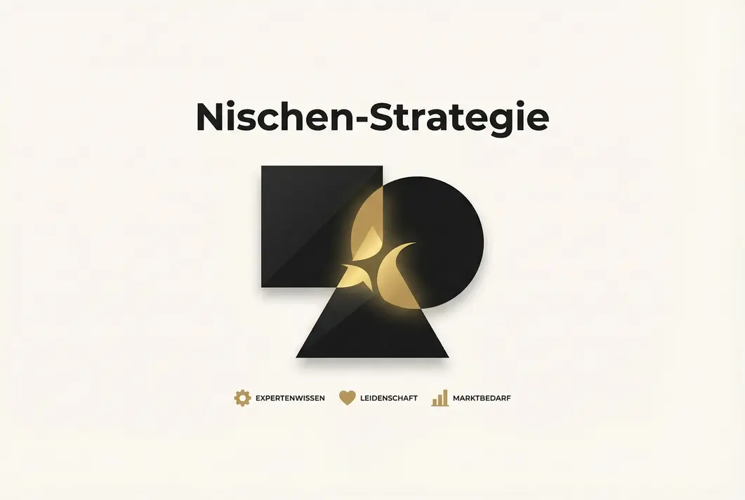 Nischenfindung für Dein Autoritätsbuch strategisch entdecken (Buchkonzept entwickeln)